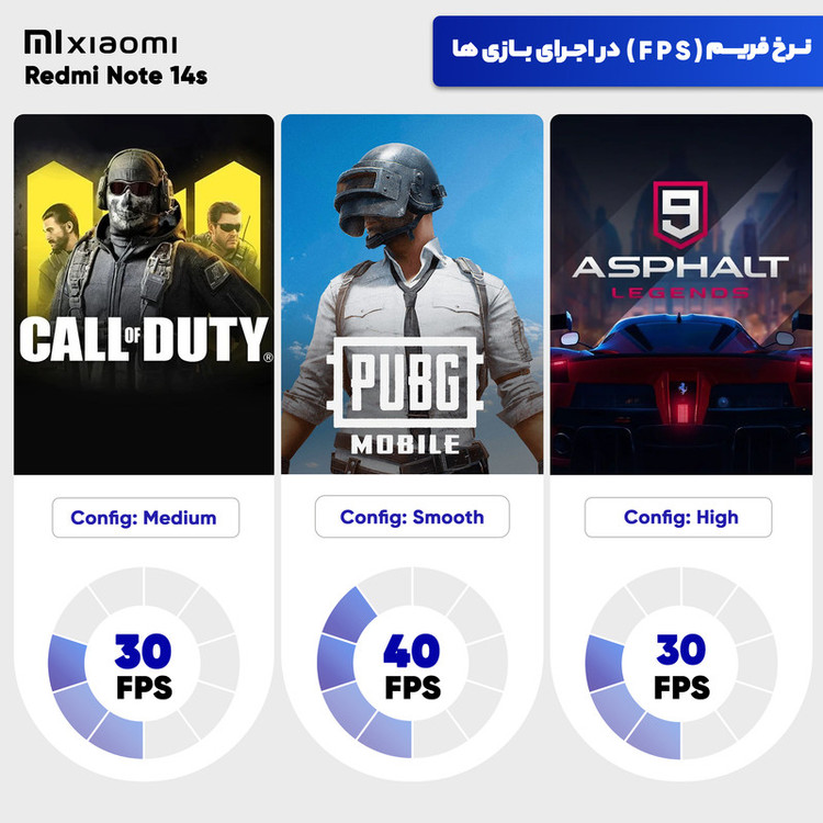 گوشی موبایل شیائومی مدل Redmi Note 14s دو سیم کارت ظرفیت 512 گیگابایت و رم 12 گیگابایت - گلوبال