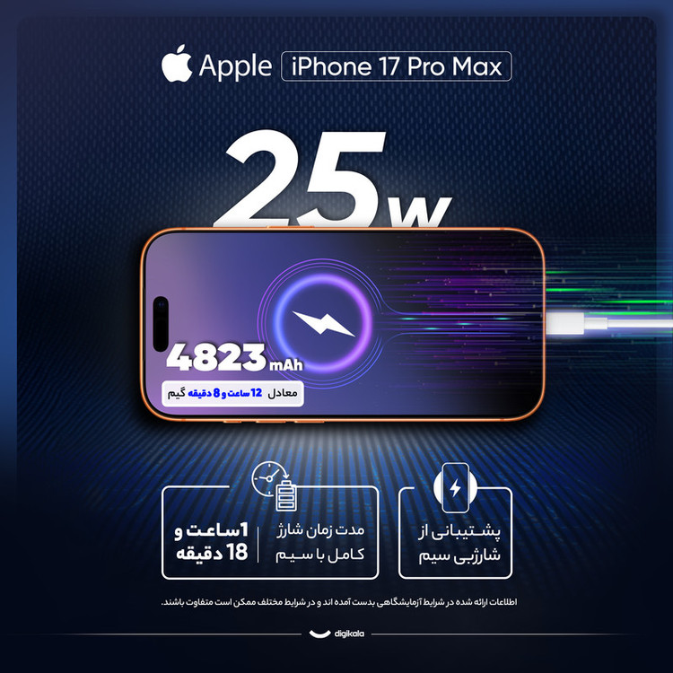 گوشی موبایل اپل iPhone 17 Pro Max ZAA تک سیمکارت + eSIM ظرفیت 256 گیگابایت رم 12 گیگابایت نات اکتیو، رجیستر شده با گارانتی