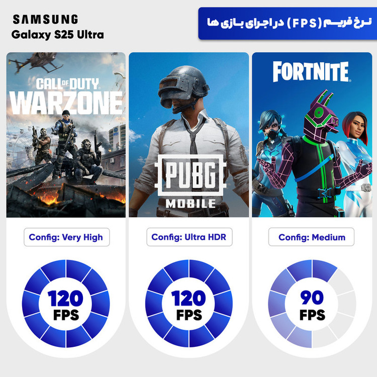 گوشی موبایل سامسونگ مدل Galaxy S25 Ultra دو سیم کارت ظرفیت 512 گیگابایت و رم 12 گیگابایت - ویتنام